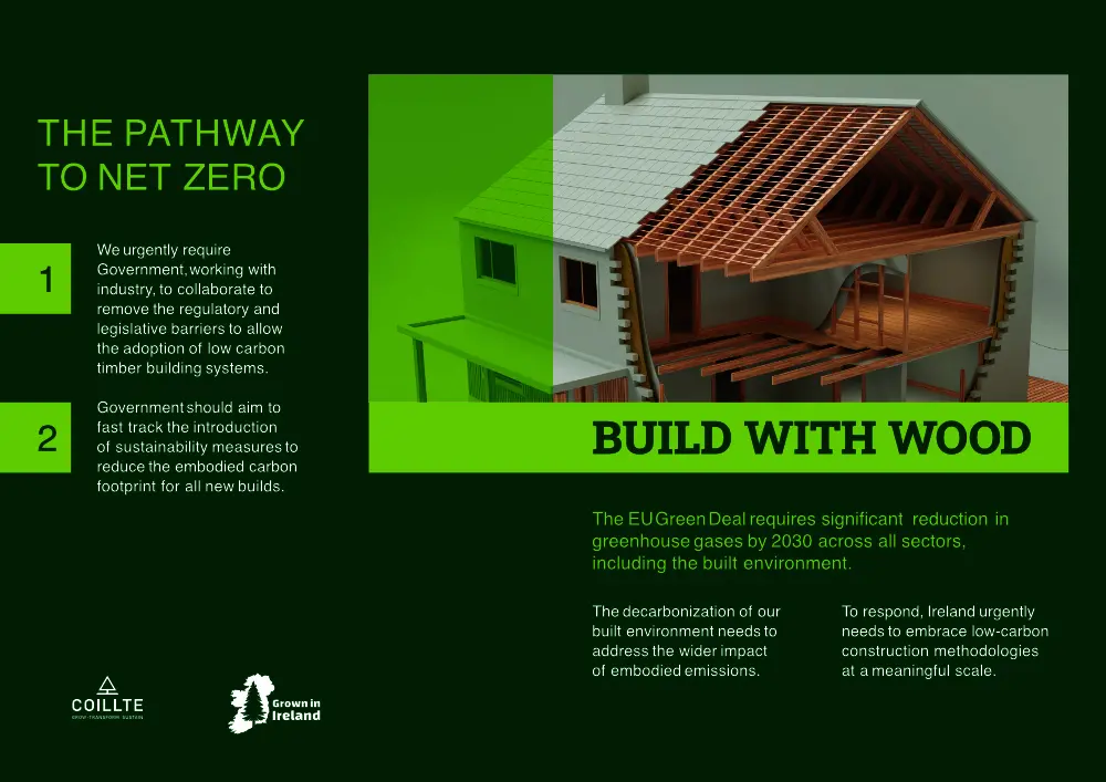 Cover of the Build With Wood – Pathway to Net Zero brochure